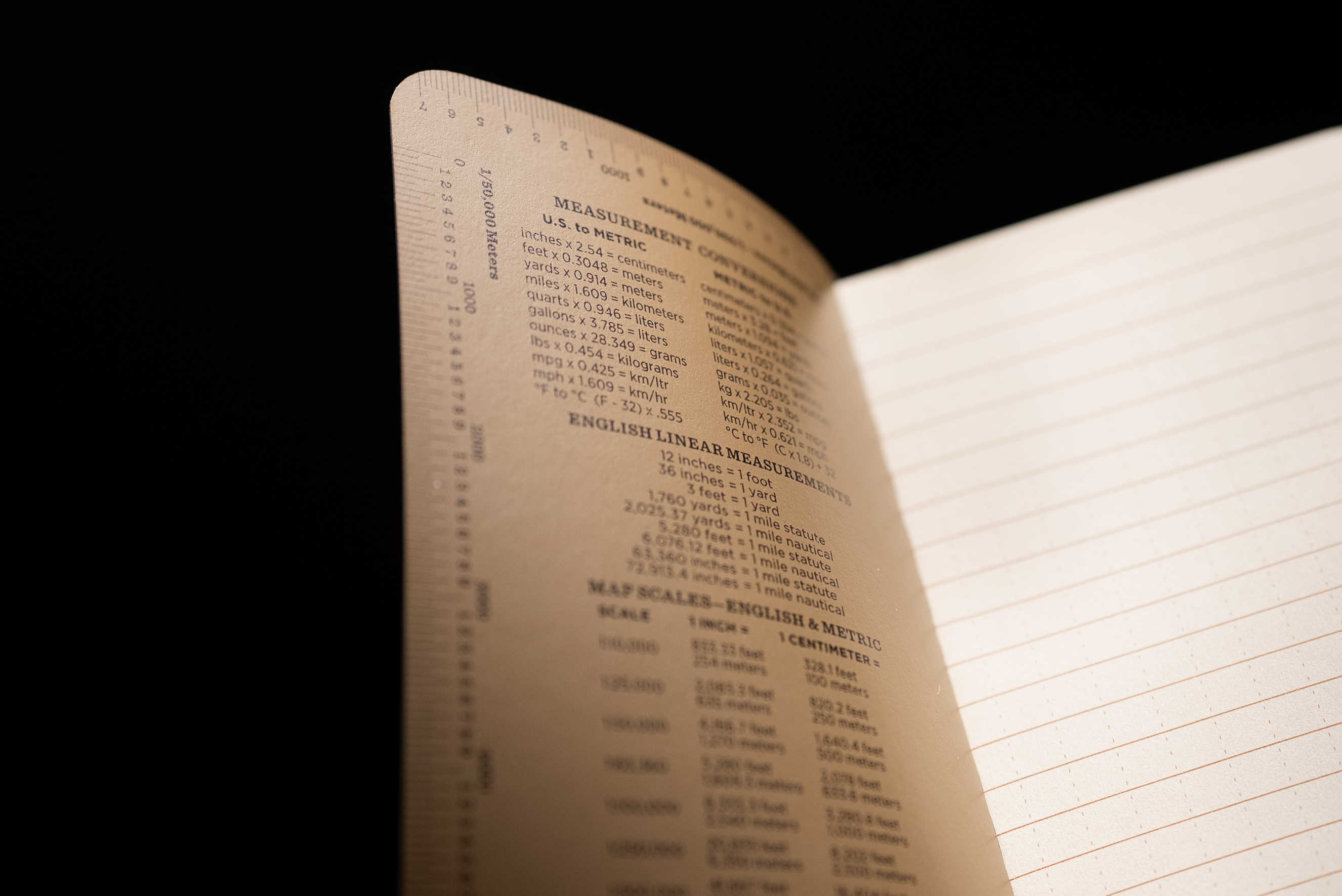 Rite in the Rain Soft Cover Notebook